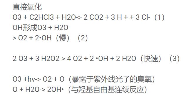 地下水處理中的臭氧反應(yīng)